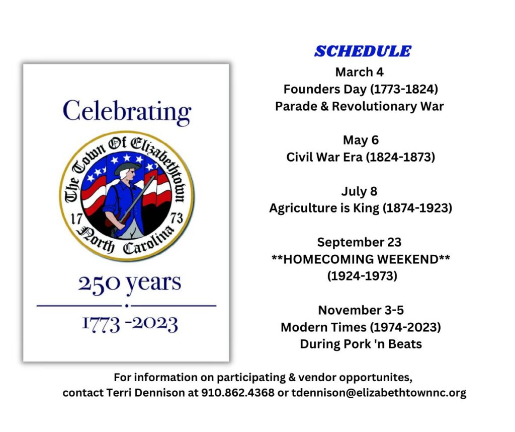 Home Town of Elizabethtown